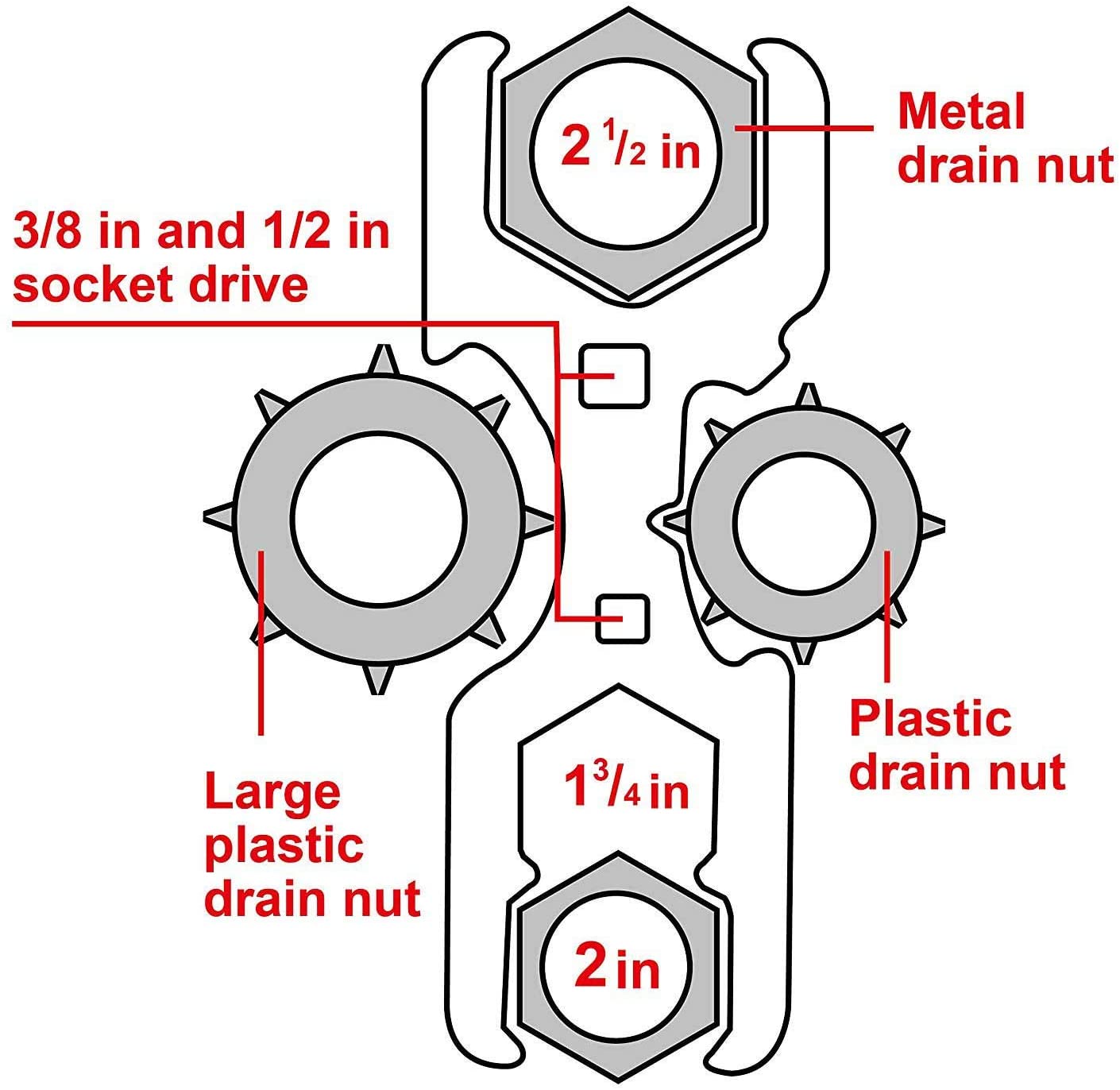 HAUTMEC 3 Way Plumber's Sink Strainer Wrench, Fits 1-3/4 inch., 2 inch. and 2-1/2 inch. Nuts， Multifunction Plumbing Wrench PL0037