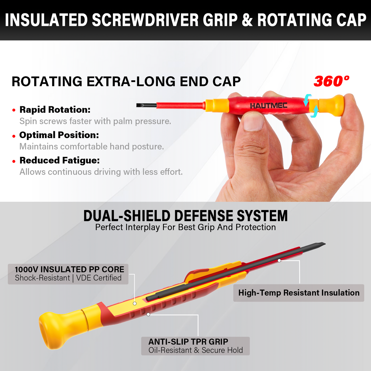 HAUTMEC 6PCS Small Precision Screwdriver Set 1000V Mini Insulated Screwdriver Set with VDE Certified, S2 Steel, Slotted and Phillips Magnetic Tip for Electrical Work, HT0313