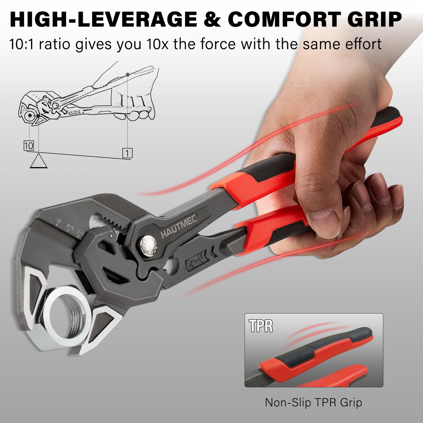 HAUTMEC  2-Piece 10 Inch Adjustable Pliers Wrench & Water Pump Pliers, Parallel Smooth Jaw & V-Jaw, CR-V Steel, Fast Adjustable Tongue and Groove Joint Pliers for Plumbing, Mechanical, Home Repair HTAWH25027