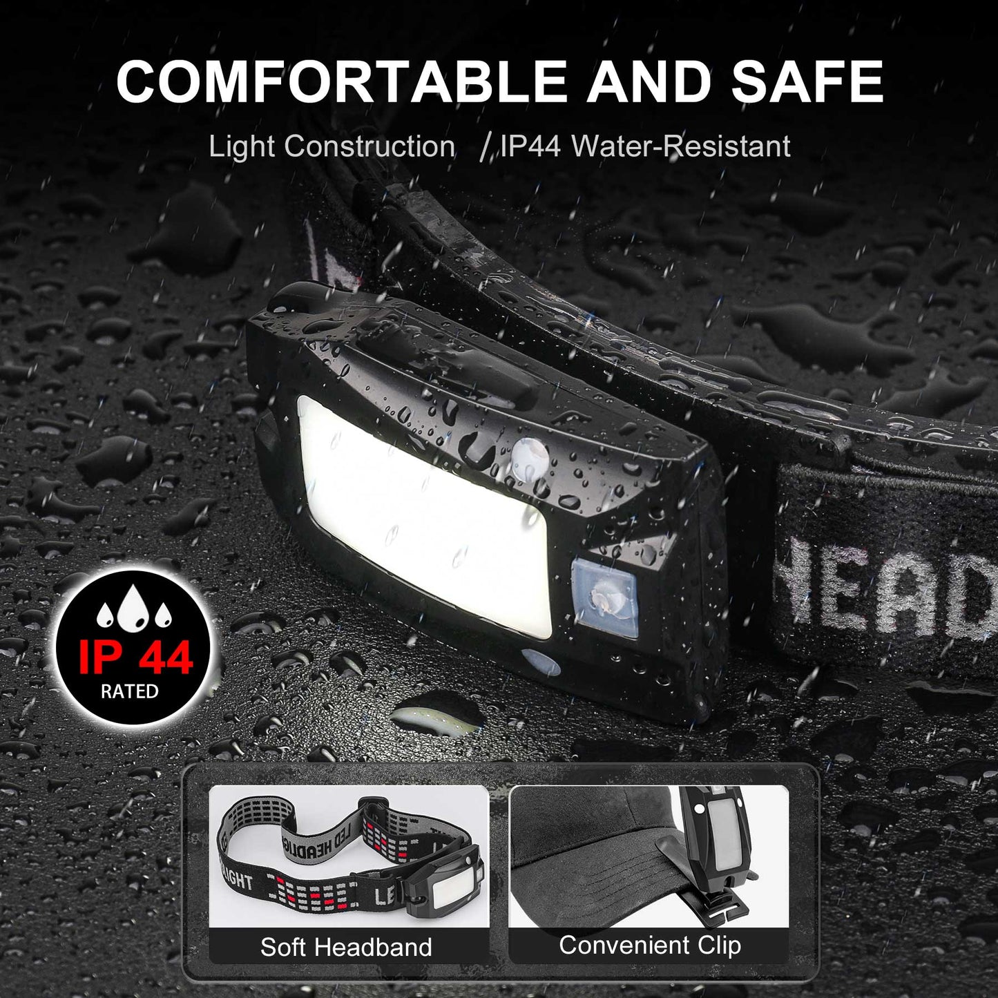 HAUTMEC Headlamp Rechargeable LED Headlamps for Adults 230° Wide Beam with Adjustable Headband for Head Lamp Waterproof Motion Sensor Head Lights for Running,Fishing,Hiking,CampingHT0218-HL