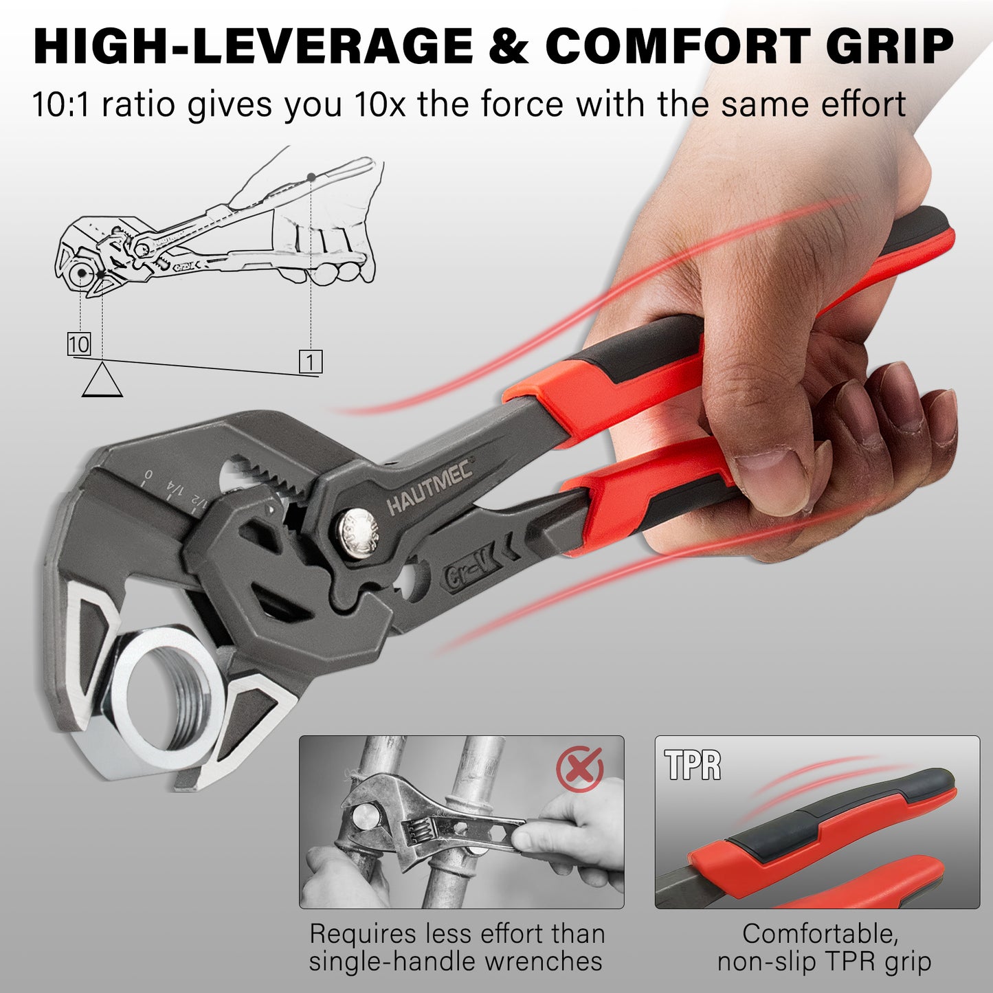 HAUTMEC Adjustable Pliers Wrench, 7-Inch Smooth Jaw Parallel Pliers, Heat-Treated CR-V Steel & Phosphated Rust-Resistant, SAE/Metric Scale, Storage Belt Pouch for Professional Plumbing & DIY HTAWH25023