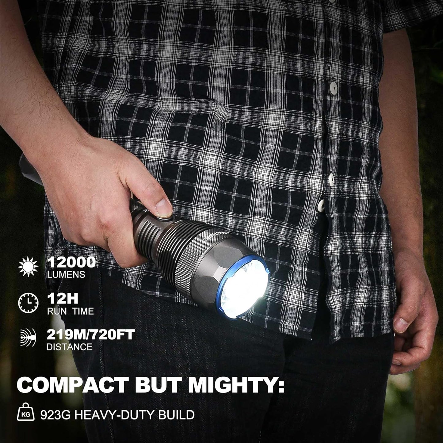 HAUTMEC Rechargeable Flashlights 12000 High Lumens Flashlight, 5 Light Modes Bright Flashlight, 2X Zoom, IP67 Waterproof & Impact-Resistant, and Power Bank, for Emergencies, Hunting, Camping, Hiking, HT0386