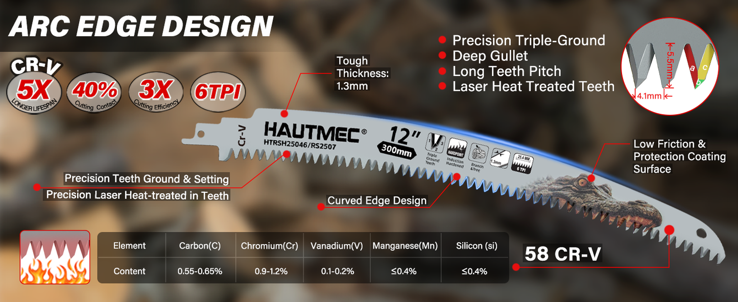 HAUTMEC 12 Inch Japanese Teeth Reciprocating Saw Blade, Curved Blade with 6TPI Harden Teeth Medium Cut for for Tree Trimming, Wood/PVC Pipe Cutting, Cr-V Sabre Sawzall Blades, 4 Pieces, HTRSH25046