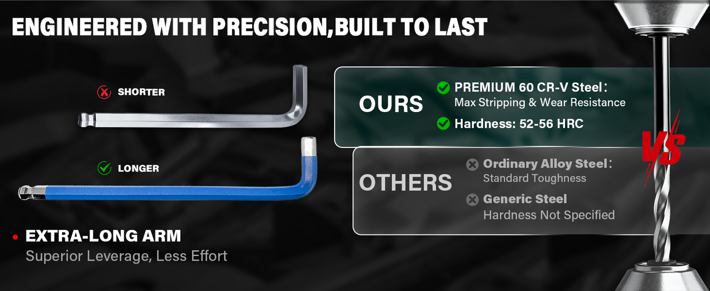 HAUTMEC 27PCS Long Allen Wrenches Sets with Ball End, SAE Metric Torx Allen Key Set with T-Handle Hex Key, 60CR-V Steel, Color Coded & Storage Bag,  SAE(1/16" to 3/8″),Metric(1.5-10mm),Torx (T10-T50) HTHKM25051