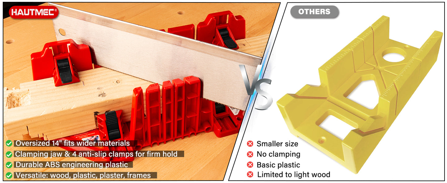 HAUTMEC 14 Inch Clamping Miter Box with Adjustable Jaw & 4 Anti-Slip Clamps, Heavy Duty ABS Mitre Saw Box with 22.5°, 45°, 90° Cutting Angles for Woodworking, Trim, Frames, DIY Projects – HTHDM25036