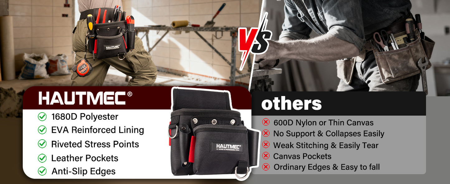 HAUTMEC Heavy-Duty Tool Belt Pouch, 1680D Polyester with Leather Pockets, EVA Reinforced Lining, Multi-Pocket Utility Pouch with Riveted Stress Points, Fits 2-3/4" Belts – HT0411