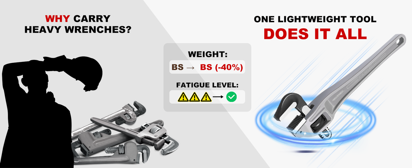 HAUTMEC 14 Inch Aluminum Offset Pipe Wrench, Heavy Duty Adjustable Plumbing Wrench, 2" Jaw Capacity, 40% Lighter Drop Forged Construction, for Use in Tight Spaces HT0189