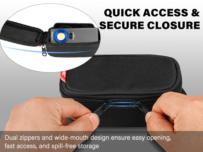 HAUTMEC Small Hard Tool Storage Case, Heavy-Duty 1680D Tool Bag with EVA Molded Base, PE Reinforced Top & Waterproof Bottom, Dual Zipper Compact Organizer for Small Parts & Electronic Devices – HT0402