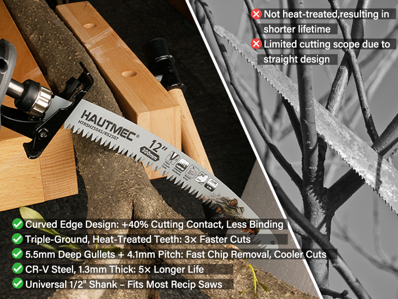 HAUTMEC 12 Inch Japanese Teeth Reciprocating Saw Blade, Curved Blade with 6TPI Harden Teeth Medium Cut for for Tree Trimming, Wood/PVC Pipe Cutting, Cr-V Sabre Sawzall Blades, 4 Pieces, HTRSH25046