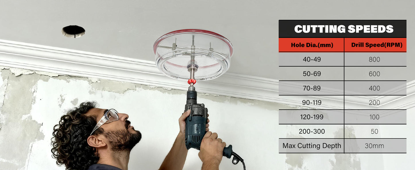 HAUTMEC Adjustable Hole Saw Cutter Kit, 1.6"–11.8"(40–300mm) Large Size, Heavy-Duty Bi-Metal Hole Cutter with PC Dust Shield, Adjustable Arbor & Pilot Bit for Wood, Plastic, Drywall – HTHOH25014