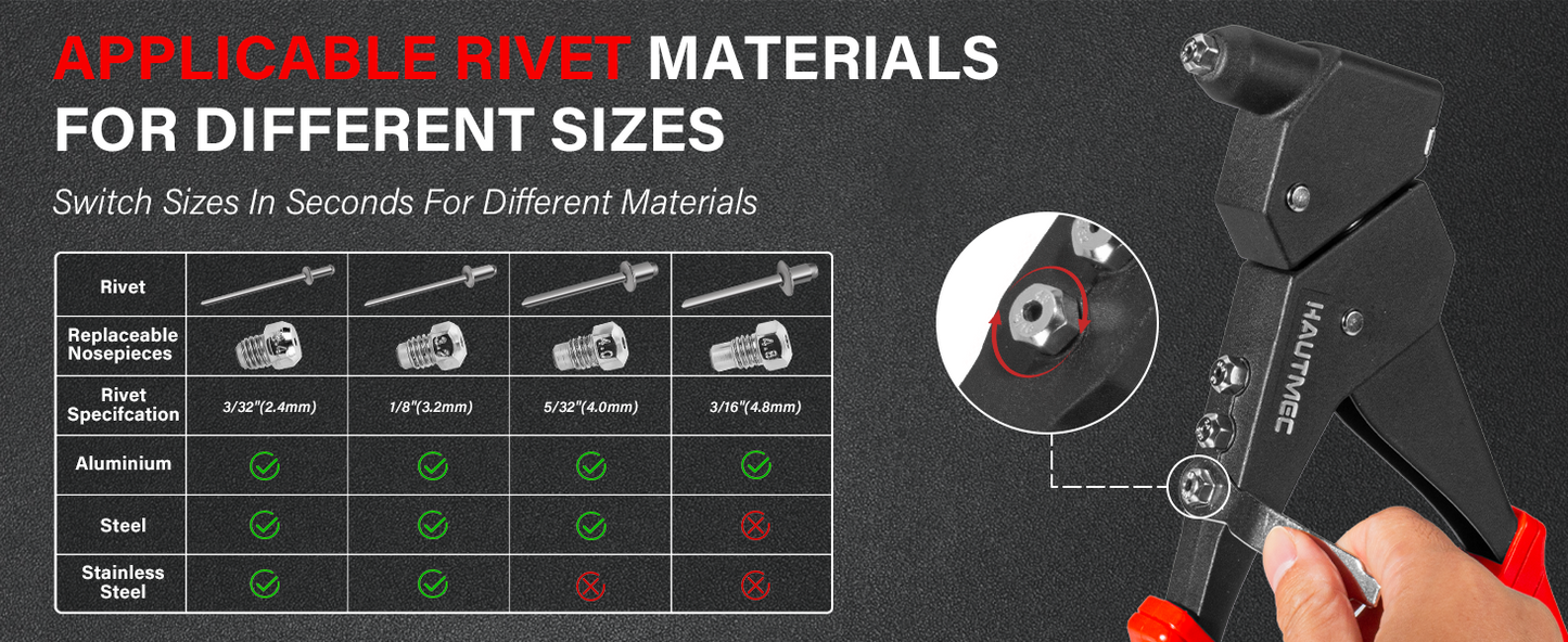 HAUTMEC 360° Swivel Head Rivet Gun with 120 Rivets 3/32"(2.4mm) 1/8"(3.2mm) 5/32"(4.0mm) 3/16"(4.8mm) and 4 Manual Interchangeable Rivet Heads HTRTM25062