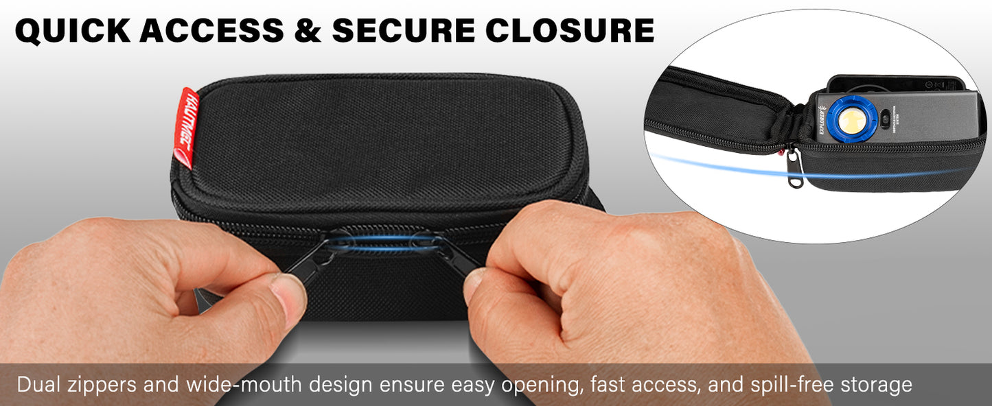 HAUTMEC Small Hard Tool Storage Case, Heavy-Duty 1680D Tool Bag with EVA Molded Base, PE Reinforced Top & Waterproof Bottom, Dual Zipper Compact Organizer for Small Parts & Electronic Devices – HT0402