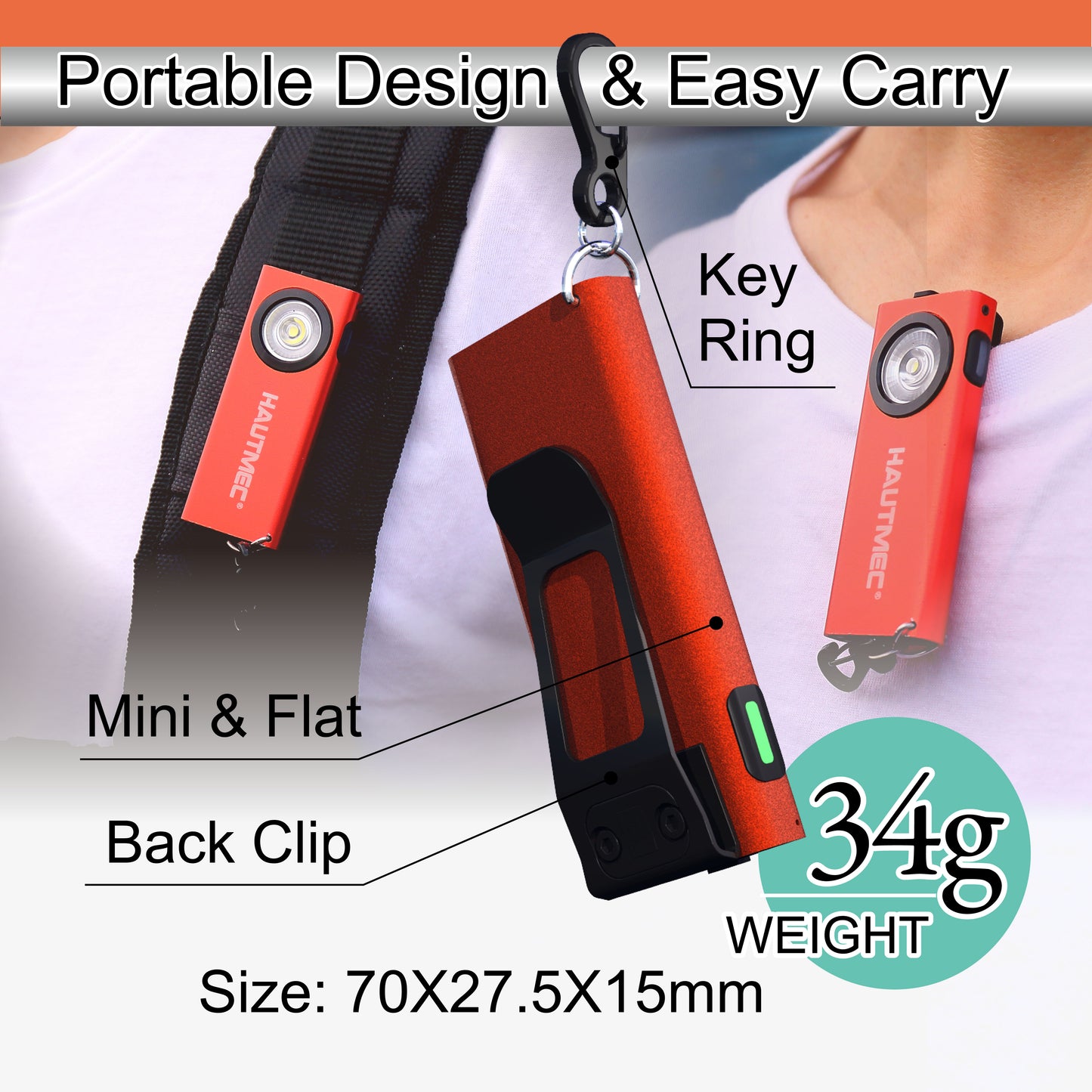 HAUTMEC Rechargeable 5 Modes Mini EDC Flashlight, Magnetic Base & Clip,Type-C Charging, Portable Flat Pocket Keychain Flashlight for Outdoor, Car Repairing, Garage,Camping HT0332