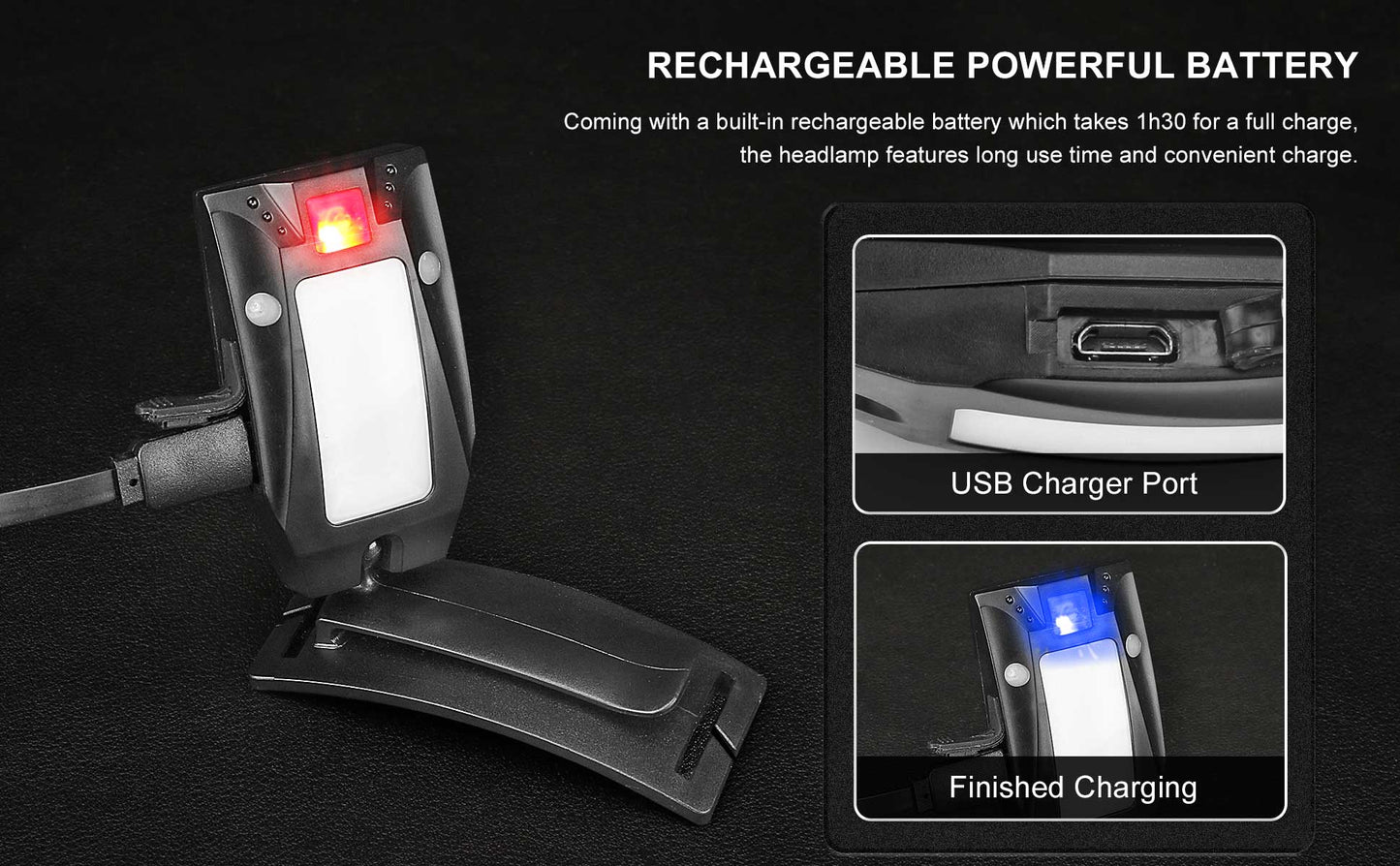 HAUTMEC Headlamp Rechargeable LED Headlamps for Adults 230° Wide Beam with Adjustable Headband for 150 Lumens Head Lamp Waterproof Motion Sensor Head Lights for Running,Fishing,Hiking,Camping HT0218