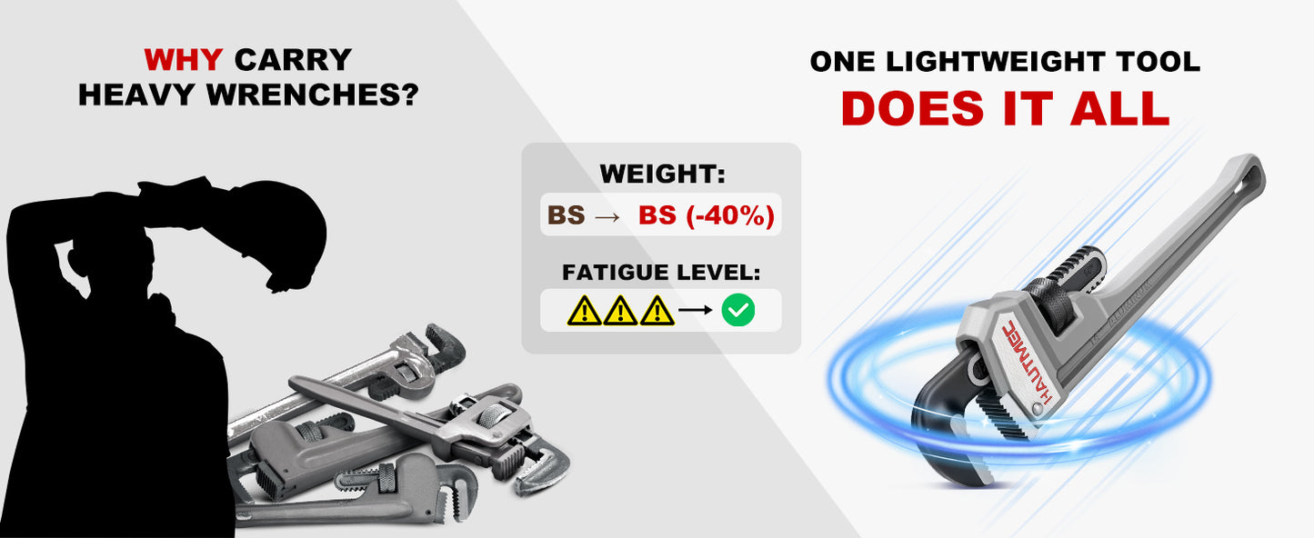 HAUTMEC 36 Inch Aluminum Straight Pipe Wrench, Heavy Duty Adjustable Plumbing Wrench, 4" Jaw Capacity, for Pipes, Tees, Ball Valves and Other Objects HT0188-PW